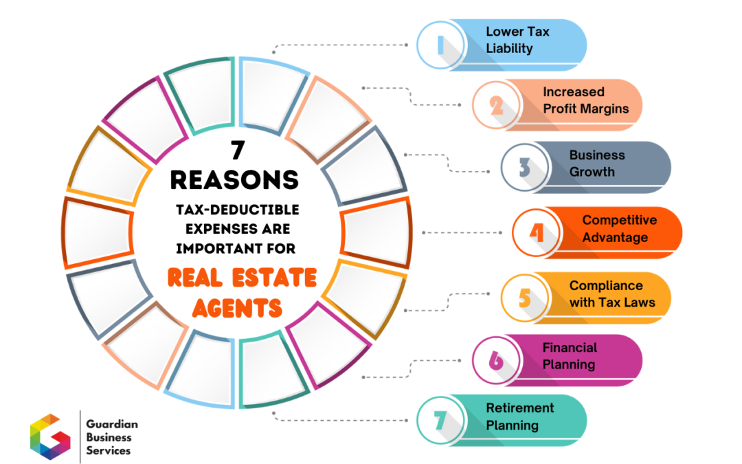 7 Reasons Tax-Deductible Expenses are important to real estate agents
